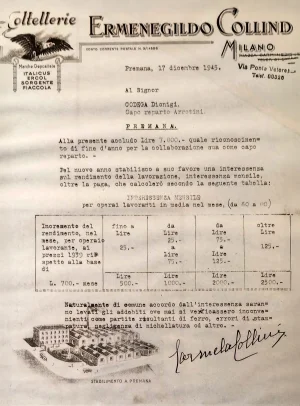 Premio produzione